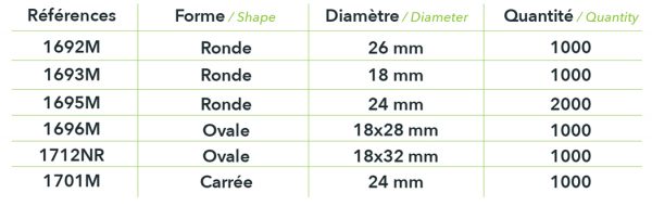 TABLEAU