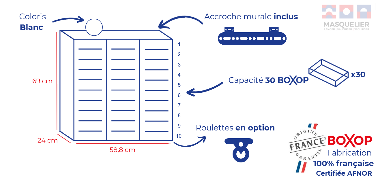 capacité-dimensions-meuble-30-cases-boxop