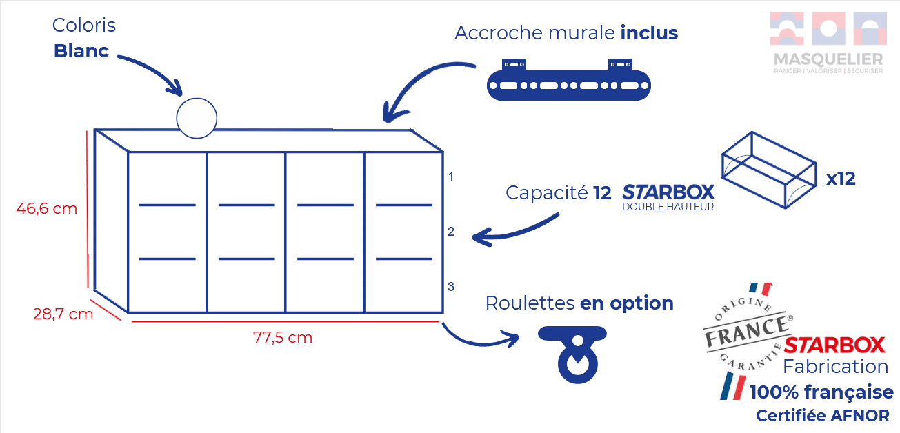 capacité-dimensions-meuble-12-cases-starbox-double-hauteur